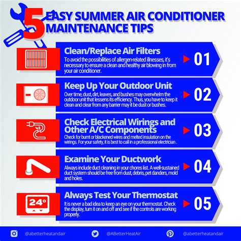 Maintenance and Conditioning Tips .